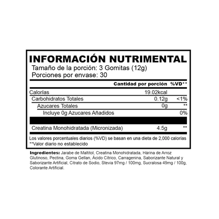 CREATINA GOMITAS I 90 Gomitas