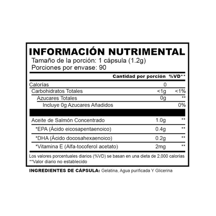 OMEGA-3 I 90 Capsúlas