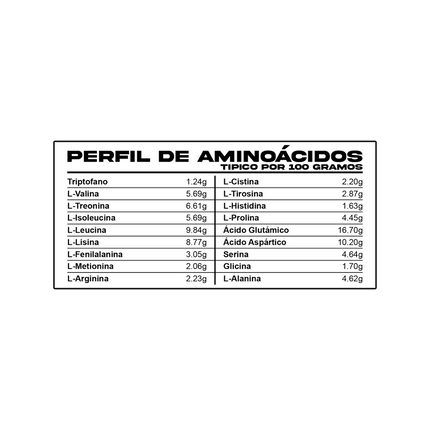 COMBO I PURE WHEY 4LBS I MEDUSA I SMILE CREATINA