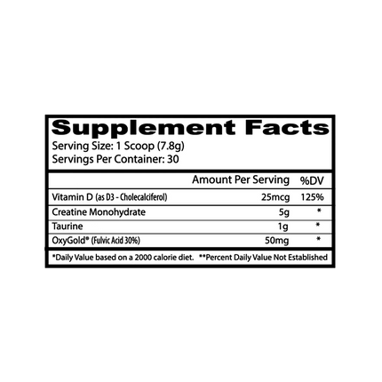 COMBO I WHEY HD 4lbs I MEDUSA I CREATINE CRAIG