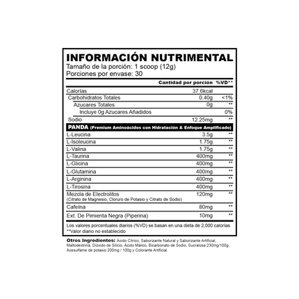 PANDA I 30 Servicios