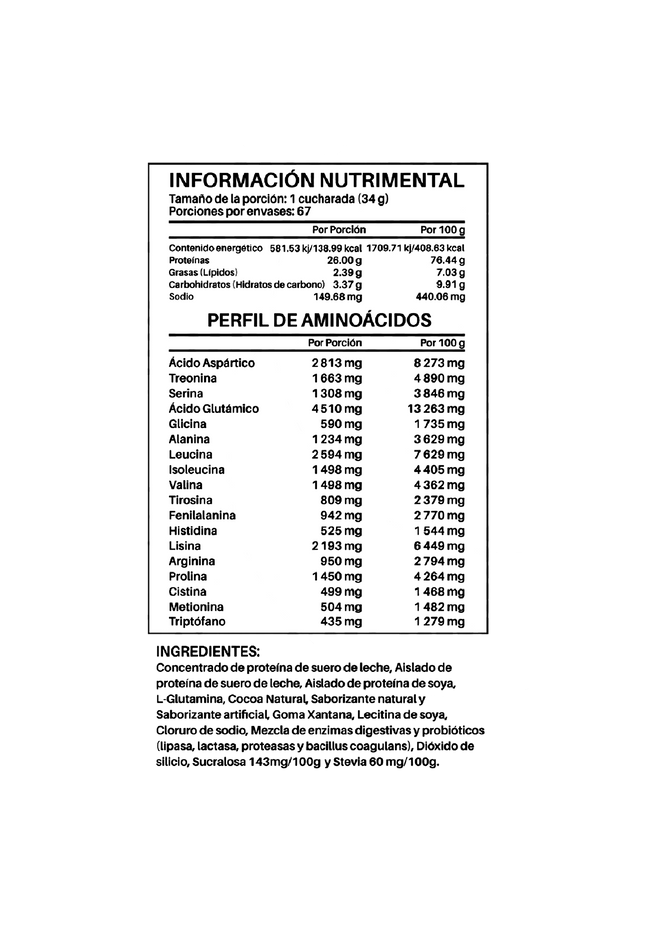 100% WHEY I 5lbs