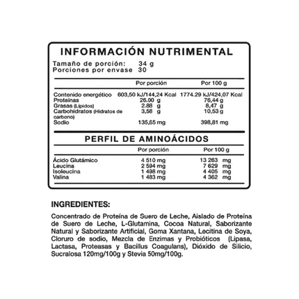 100% WHEY I 2.25lbs