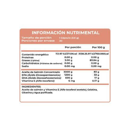OMEGA-3 I 90 CAPSÚLAS